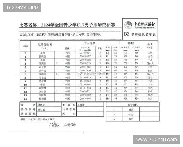 南京排球队与上海排球队技术对比赛后分析与总结 南京排球队与上海排球队技术对比赛后分析与总结