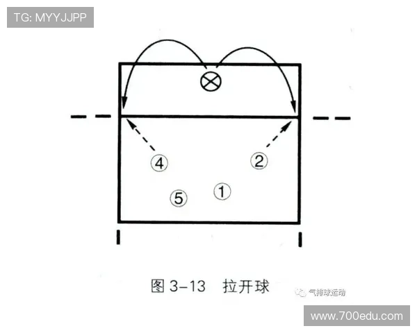 西安羽毛球队快攻战术分析与比赛表现的得失总结 西安羽毛球队快攻战术分析与比赛表现的得失总结